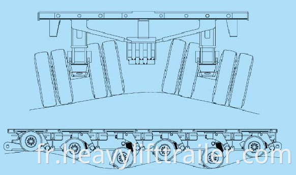 Hydraulic Modular Trailer